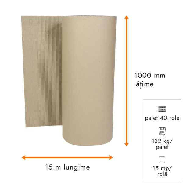 rola carton ondulat CO2 1000mm x 15ml palet 40buc